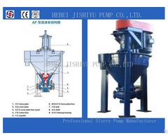 Froth Pulp Pump Supplier