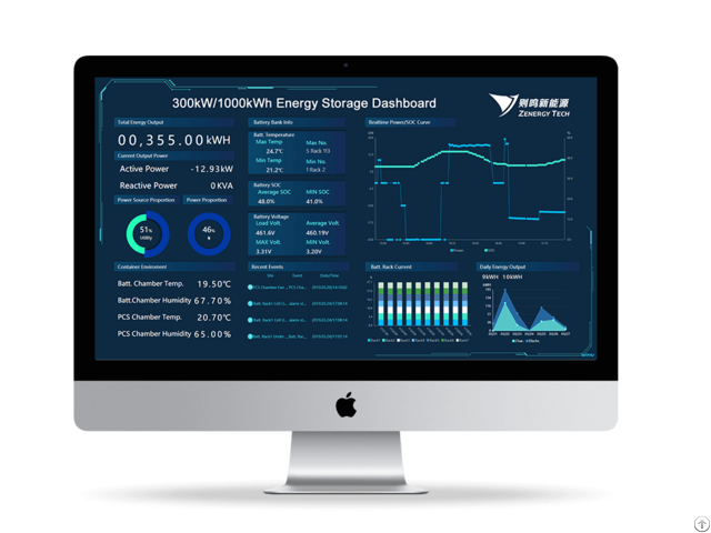 Energy Management Software