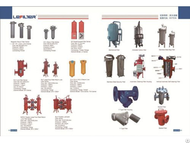 China Industrial Marine Mesh Basket Type Strainer