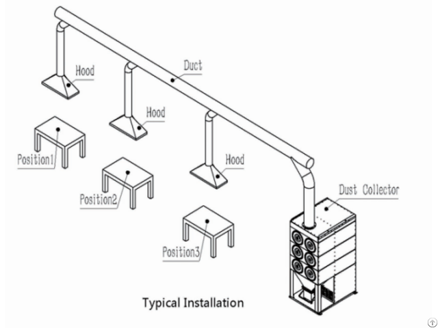 Professional Stainless Steel Filter Housing Manufacturing Equipment For Sale