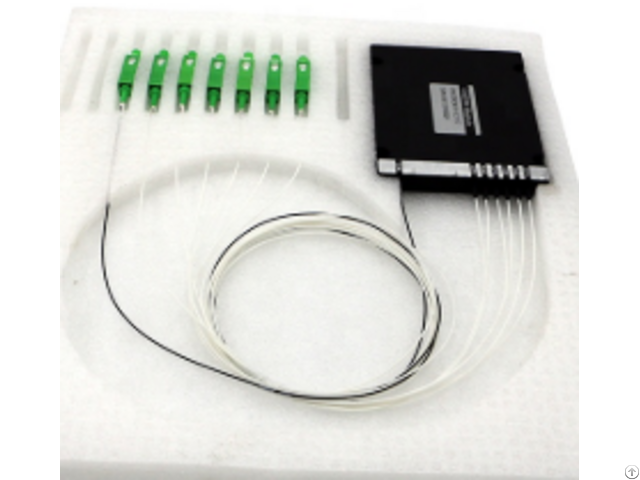 Fiber Optical Dwdm