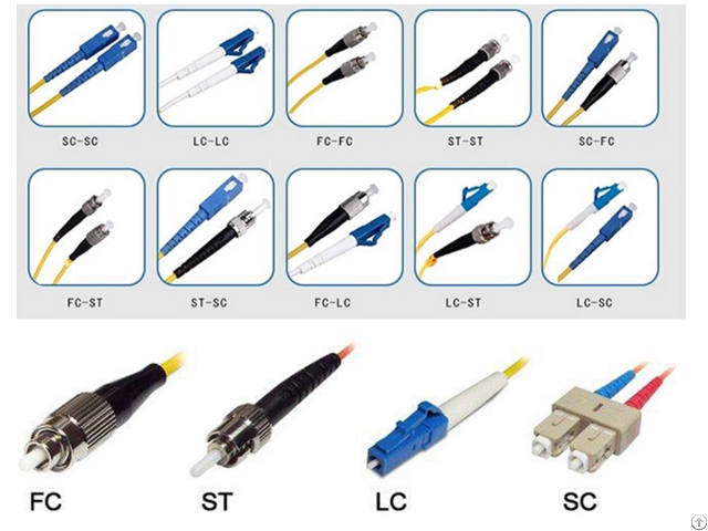 Fiber Optical Patchcord And Pigtail