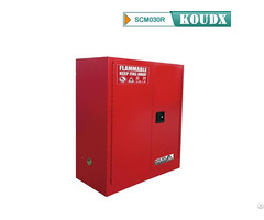 Koudx Combustible Cabinet