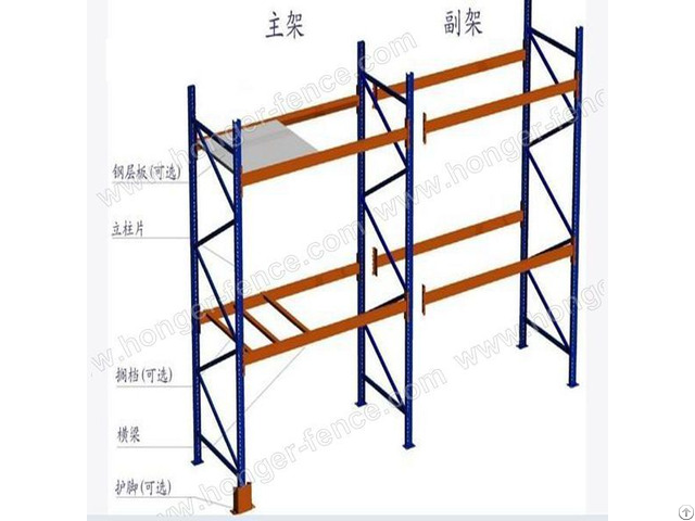 Heavy Duty Rack Beam Type Shelf