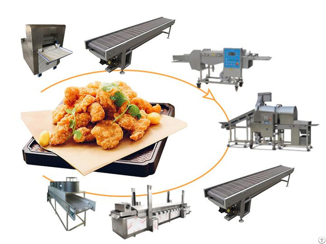 Popcorn Chicken Production Line Price