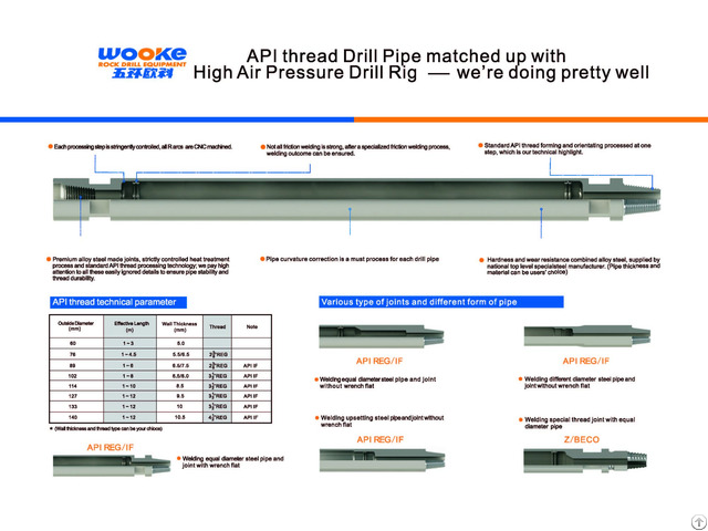 Dth Drill Pipe Or Rod For Deep Hole Drilling