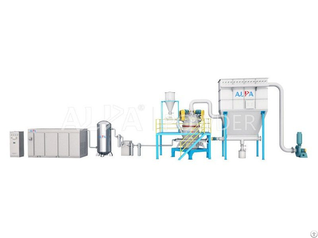 Kaolin Powder Grinding And Classifying Production Line Jet Mill