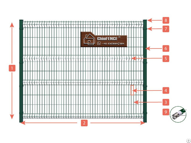 Welded Mesh Fence Supplier