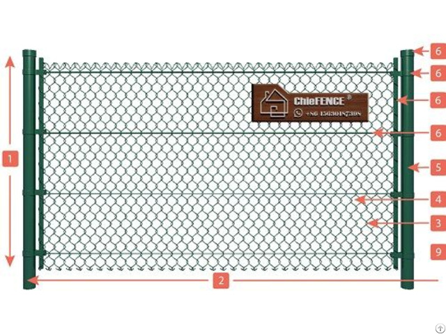 Loni Chiefence Chain Link Fence