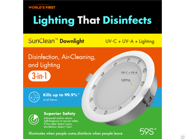 59s Sunclean Lighting Wholesale America