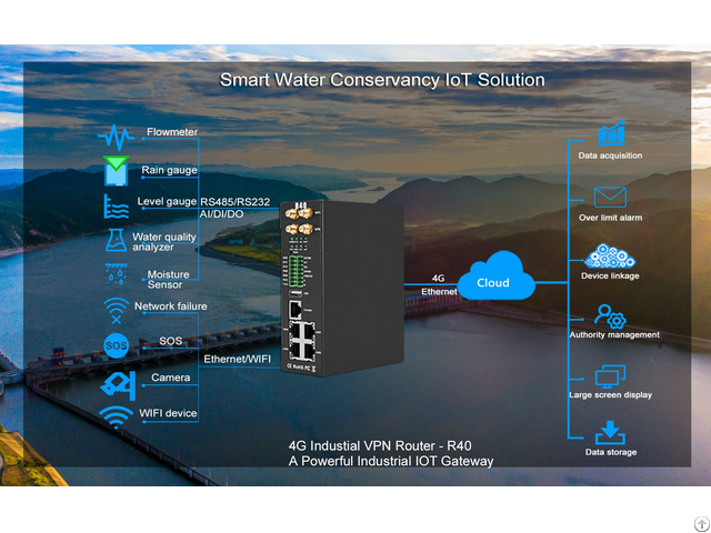 R40 Wifi Lte Vpn Router For Smart Water Conservancy Iot Solution