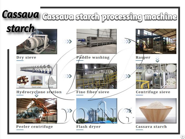 Cassava Processing Equipment Starch Production Line From China