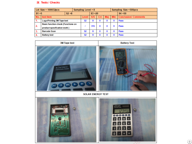 China Inspection Services