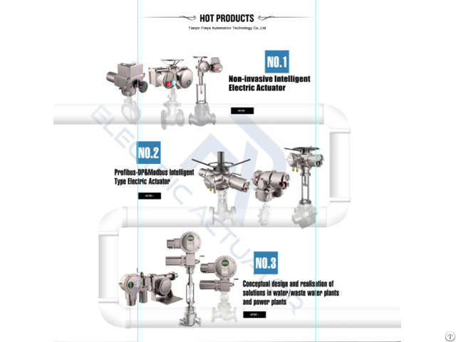 Modbus Tcp Hart Remote Control Motorized Valve