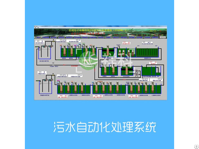 The Sewage Treatment Control System