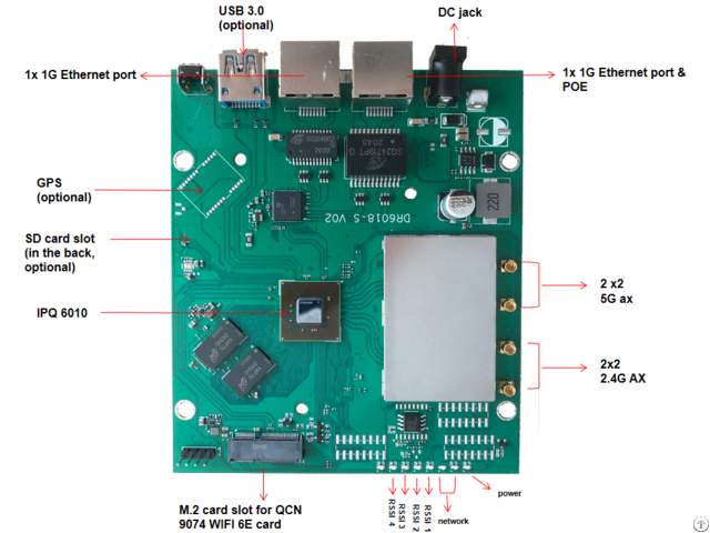 Dr6018 S V02 802 11ax Industrial Router Board