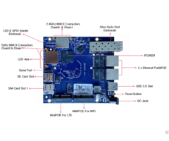 Dr4029 802 11ac Industrial Router Board
