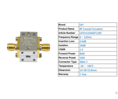 Rf Coaxial Isolator X Band 8 12ghz With Sma F Connector