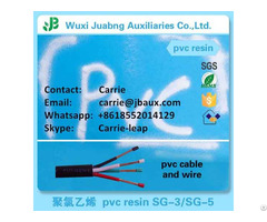 Pvc Resin For Cable And Wire