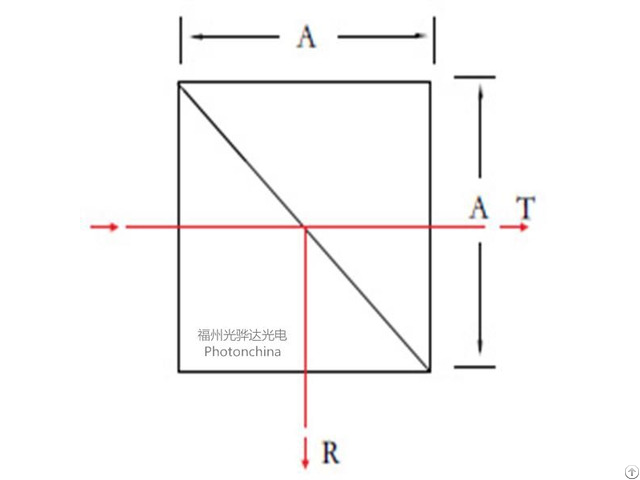 Npbs Cube Non Polarizing Beamsplitter High Power