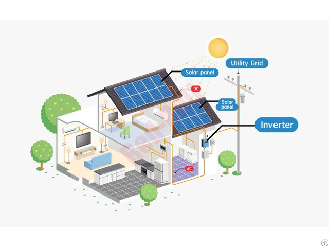 Grid Tied Solar System