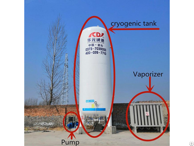 5m3 Vacuum Liquid Carbon Dioxide Lco2 Storage Tank For Coda Factory Filling