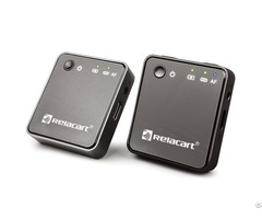 Relacart R1 Wireless Microphone System