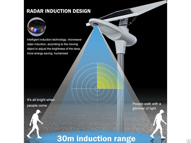 60w All In One Solar Street Light