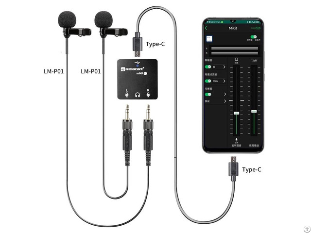 Relacart Mikit Mobile Interview Kit