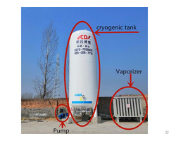 50m3 Vertical Cryogenic Liquid Co2 Gas Storage Tank For Brewery