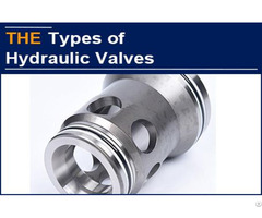 How To Understand Various Descriptions Of Hydraulic Valves From Different Manufacturers