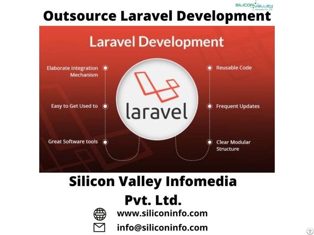 Outsource Laravel Development In India