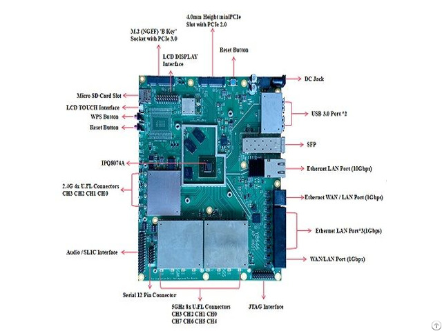 Dr8074a Hk01 Active Poe  Ipq8074a 