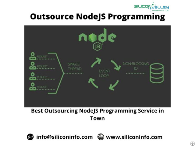 Outsource Nodejs Programming In India