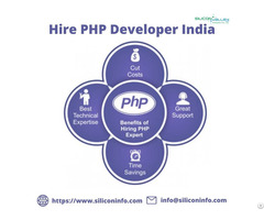 Hire Php Developer India