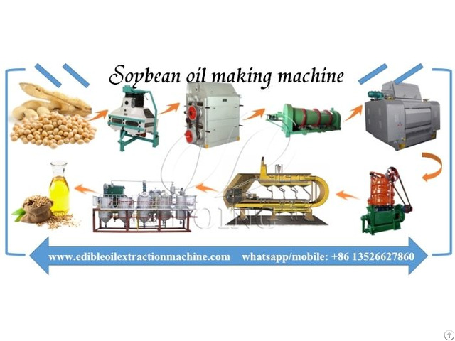 Cheap Price Hot Sale 1 10tpd Soya Bean Oil Pressing Machine And Mini Expeller