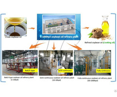 Soybean Cooking Oil Production Line Refining Plant