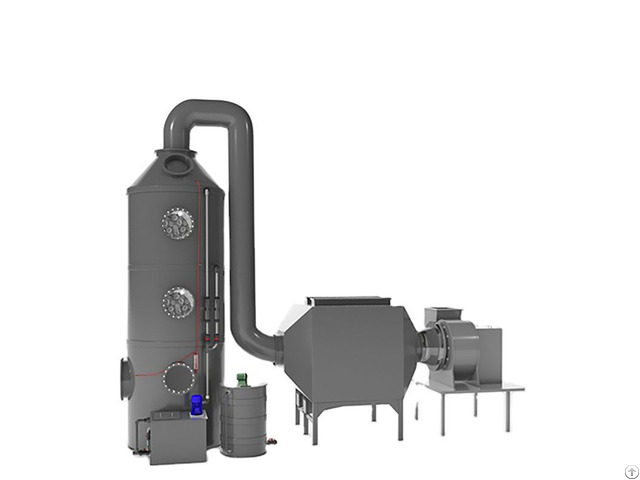 Wet Scrubber System