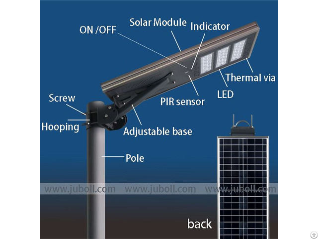 Integrated All In One Solar Street Light S1780