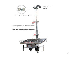 Mobile Trailer Mounted Solar Light Tower With Telescopic Mast Hl4604 9m 1006