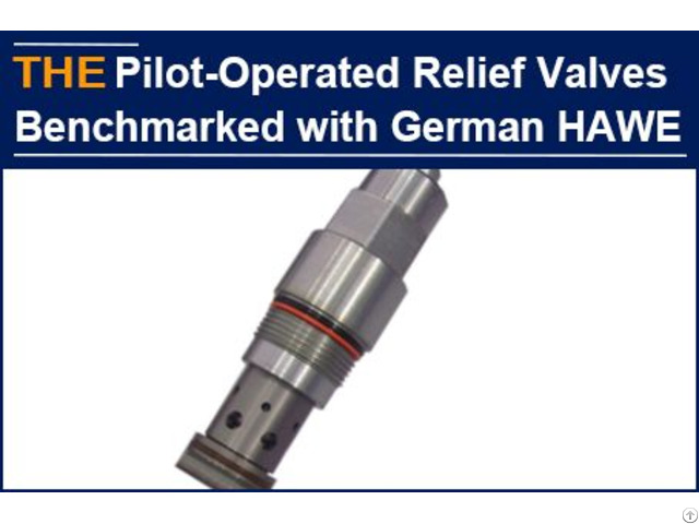 Aak Hydraulic Relief Valve Has Benchmarked With German Hawe