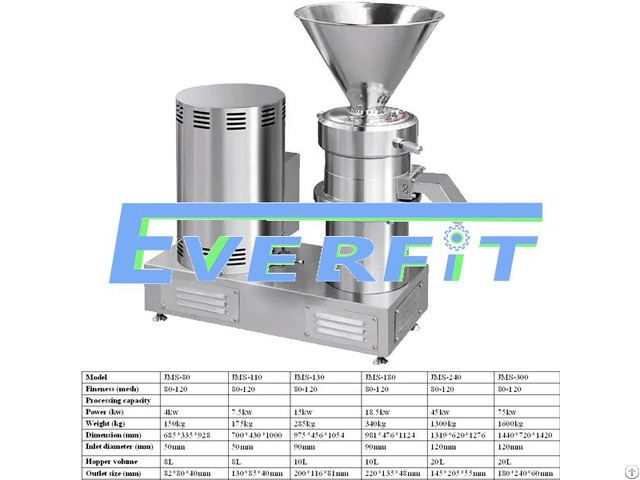 Combined Industrial Peanut Butter Making Machine