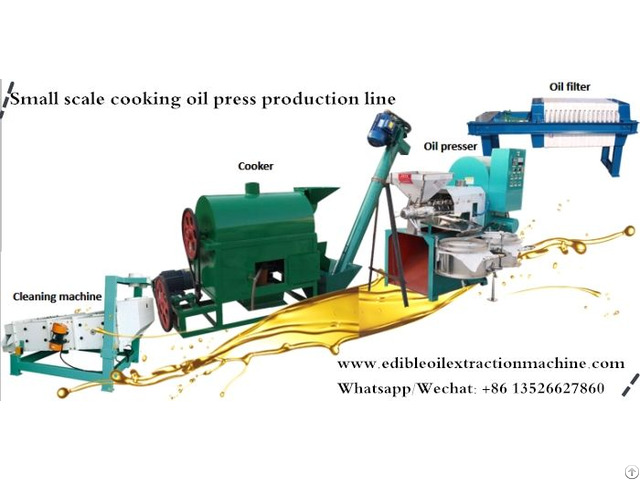 High Oil Yield Rice Bran Solvent Extraction Plant