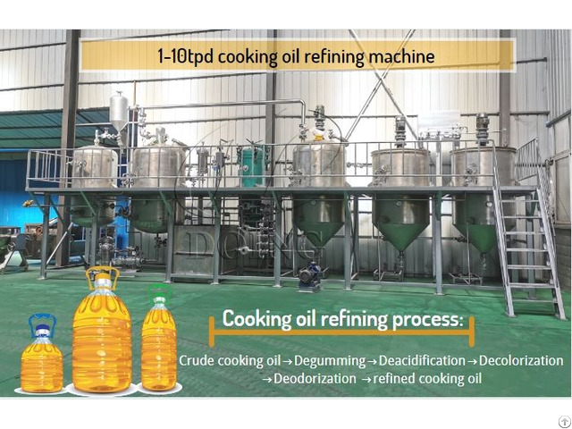 Best Selling Cooking Edible Vegetable Oil Refining Machine