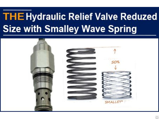 Aak Simplified The Shape Of Hydraulic Relief Valve By 35%