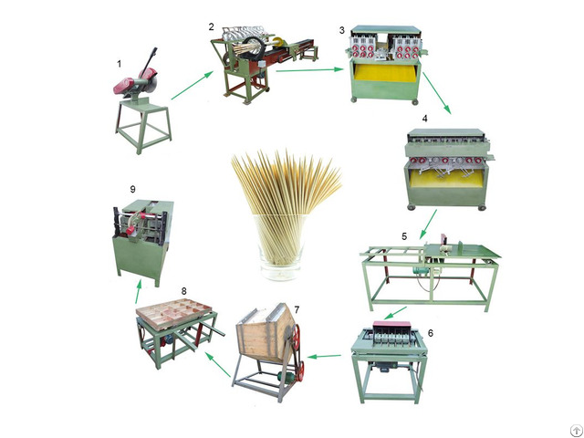 Bamboo Toothpick Production Line