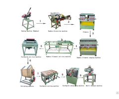 Bamboo Toothpick Making Machine For Sale