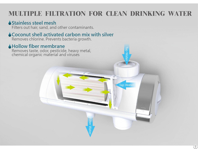 Tap Water Purifier Ff 5800