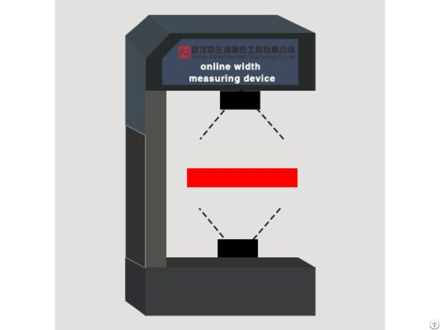 Wgs L020 Flat Steel Ribbon Iron Width Measuring System