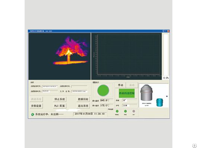 Lag S400 Infrared Converter Slag Detection System